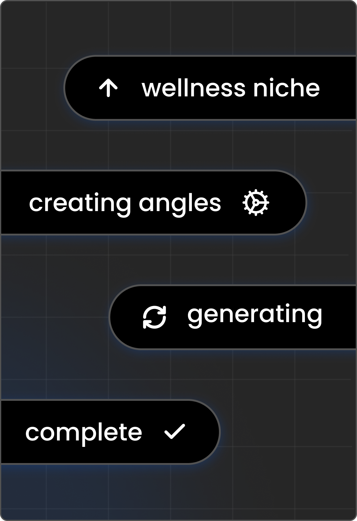 Niche-Optimized Content